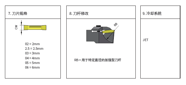 MCD-外圓槽刀-2