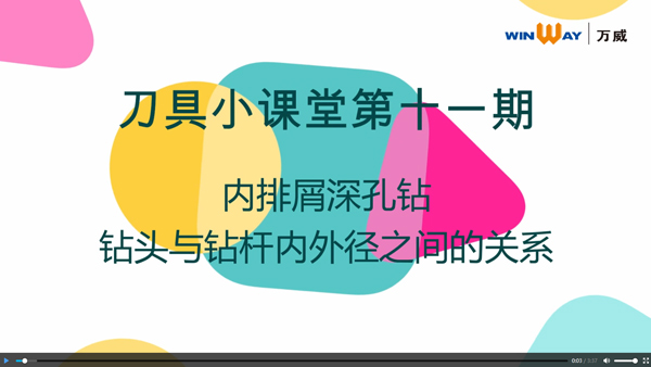 刀具小課堂第十一期：內(nèi)排屑深孔鉆鉆頭與鉆桿內(nèi)外徑之間的關(guān)系