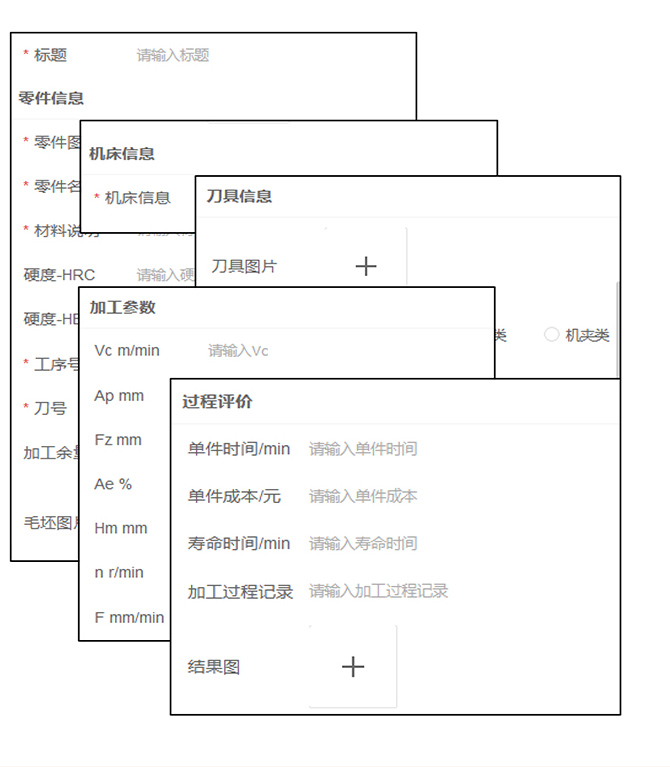 切削方法記錄