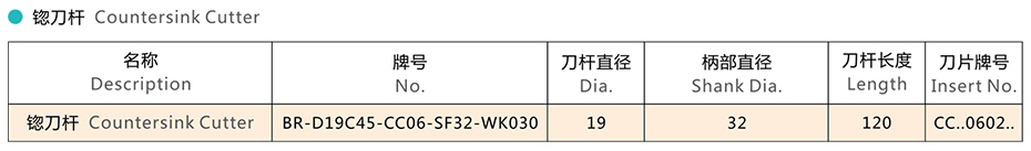 技術參數 