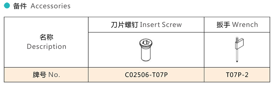 技術參數 