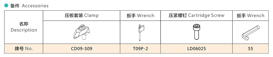 技術(shù)參數(shù) 