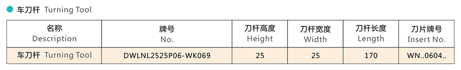 車外圓面參數(shù)