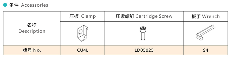 技術(shù)參數(shù) 