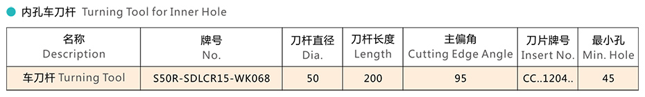 技術(shù)參數(shù) 