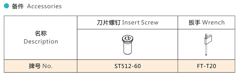 技術(shù)參數(shù) 