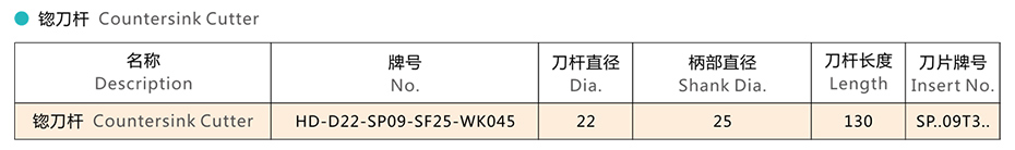 技術(shù)參數(shù) 